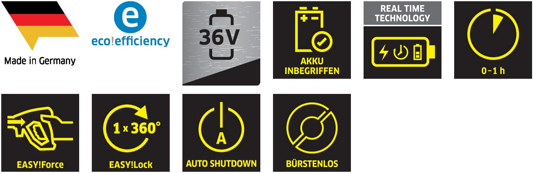 Kärcher HD 4/11 C Bp Plus Kaltwasser-Hochdruckreiniger4