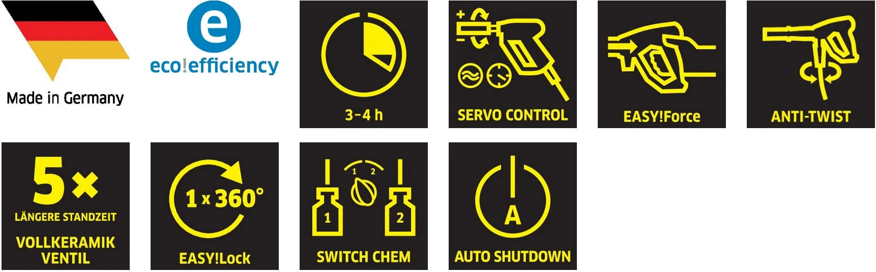 Kaercher-HDS-E-816-4-M-36-kW-Heisswasser-Hochdruckreiniger5