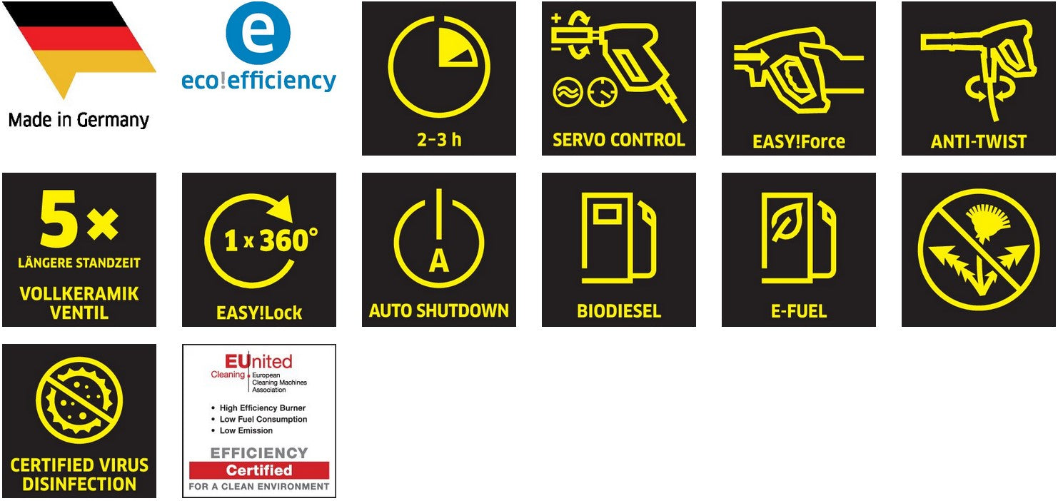 KaercherHDS818-4CHeisswasser-Hochdruckreiniger16