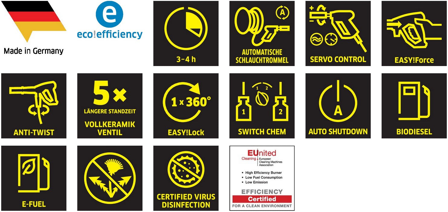 KaercherHDS920-4MXAHeisswasser-Hochdruckreiniger17