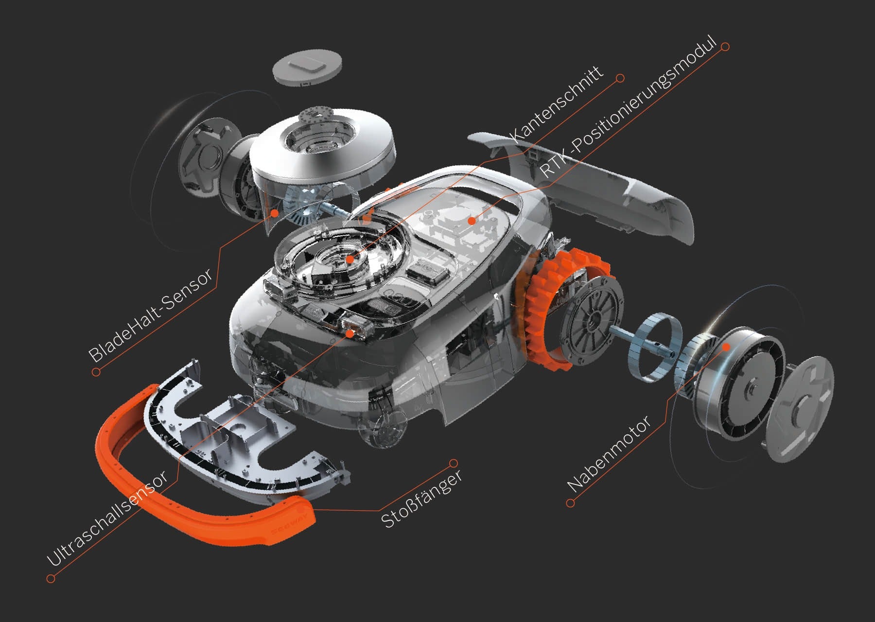 Segway Robotermäher Navimow H3000E