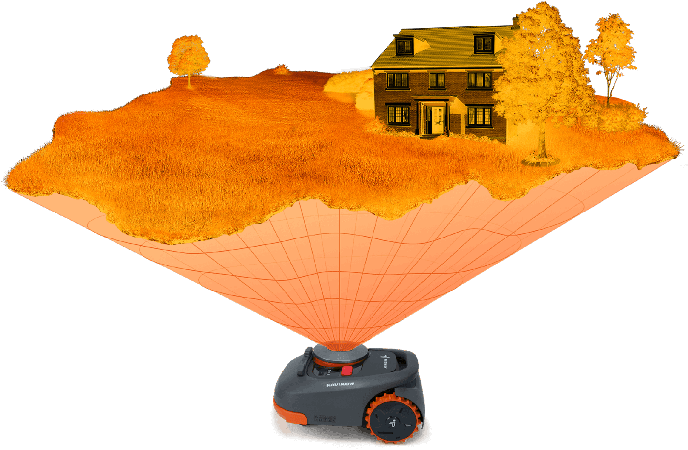 Segway Robotermäher Navimow H500E