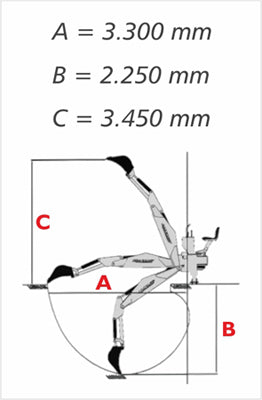 Jansen Heckbagger BHSM-225 inkl. 400mm, Anbaubagger, Bagger