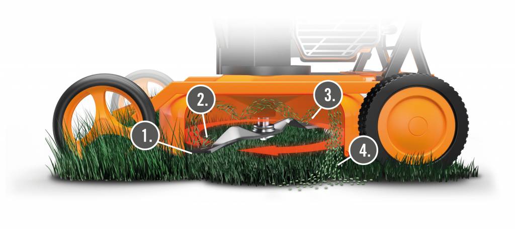 AS 420 ProClip 4T Mulchmäher