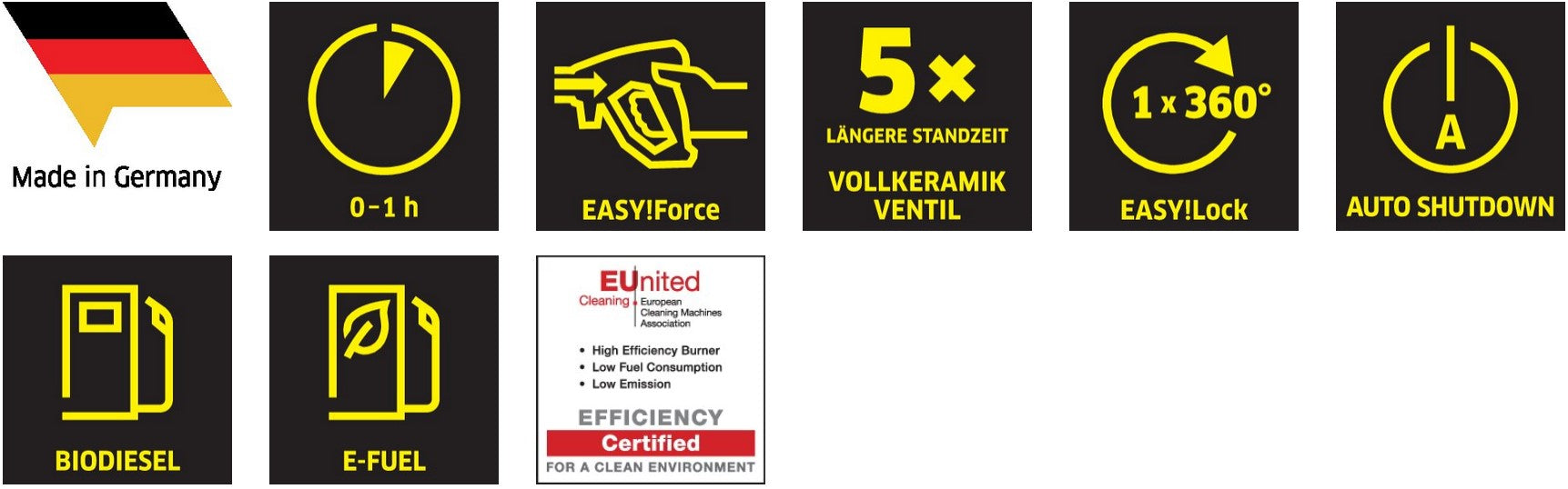 Kärcher HDS 5/15 UX Heißwasser-Hochdruckreiniger