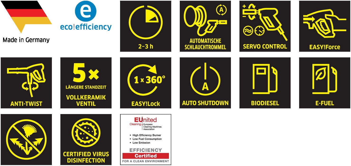 KaercherHDS818-4CXAHeisswasser-Hochdruckreiniger17
