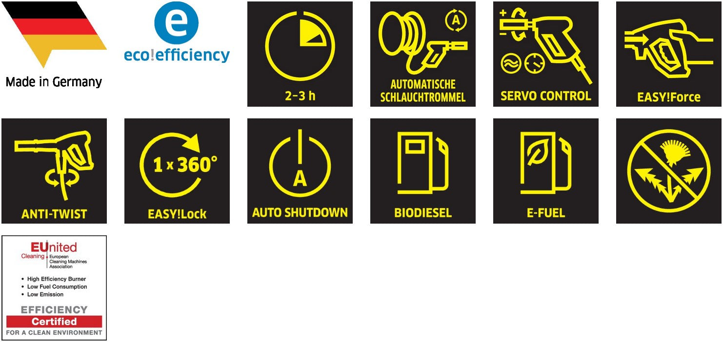 KaercherHDS917-4CXAHeisswasser-Hochdruckreiniger17