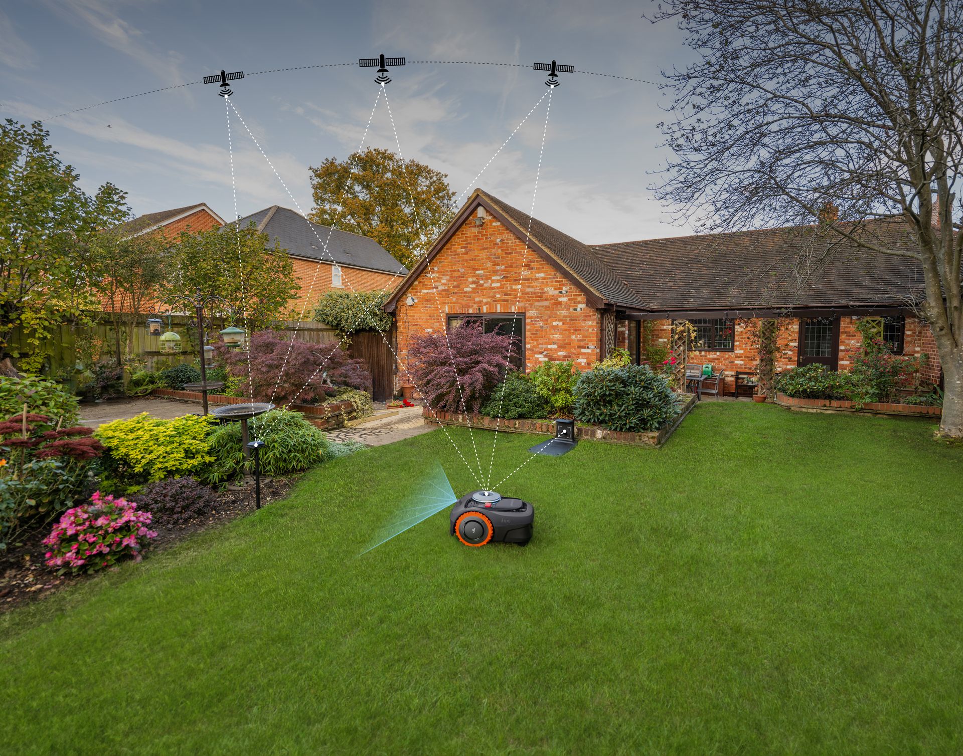 Segway Navimow i108E｜Max 800 m²